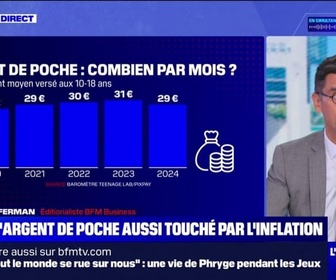 Replay La chronique éco - Pour la première fois depuis le Covid-19, les parents ont réduit leur budget argent de poche