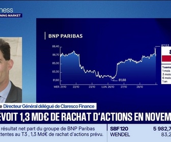 Replay Good Morning Market - En portefeuille : BNP Paribas, Dassault Systèmes et Stellantis - 28/10