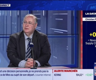 Replay BFM Bourse - La Data Room : +0,19 % = le niveau du Global Supply Chain Pressure Index (GSCPI) publié par la Fed de New York en mai. Il indique un rebond notable des tensions logistiques mondiales - 16/06