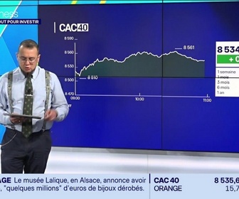 Replay Tout pour investir - Le tableau de bord : Une tendance mitigée au niveau des marchés européens - 06/07