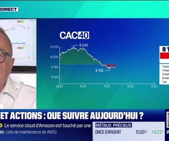 Replay Tout pour investir - Arbitrage : CAC40 et actions, que suivre aujourd'hui ? - 20/10