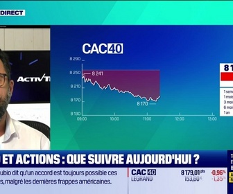 Replay Tout pour investir - Arbitrage : Coordination entre le CAC 40 et le CAC 40 Dividendes Réinvestis, où en est-on avec ce phénomène ? - 26/05