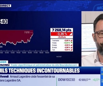 Replay BFM Bourse - Alerte traders : les seuils techniques incontournables sur les marchés et les valeurs - 20/12