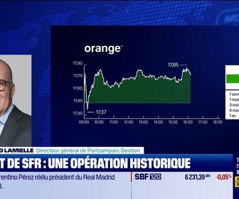 Replay BFM Bourse - Orange et Bouygues réagissent au rachat annoncé de SFR - 08/06