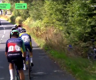 Replay l'étape 4 - Cyclisme sur route - Tour de Grande-Bretagne