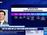 Replay BFM Bourse - Ces prochains secteurs en bourse amenés à changer de dimension grâce à la Tech - 05/06
