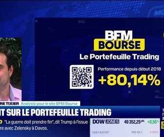 Replay BFM Bourse - Le point sur le portefeuille trading - 22/01