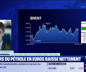 Replay BFM Bourse - Le pétrole en euros de moins en moins cher, vers des marges accrues pour les valeurs industrielles européennes ? - 03/06