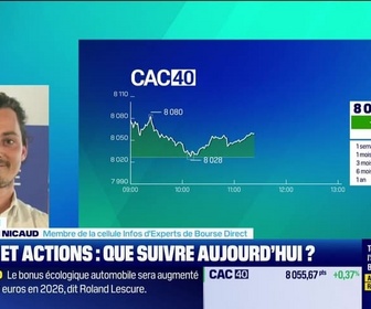 Replay Tout pour investir - Arbitrage : CAC40 et actions, que suivre aujourd'hui ? - 26/11