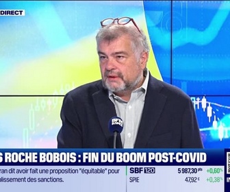 Replay Good Morning Market - Meuble : Roche Bobois résiste au S1 - 19/09