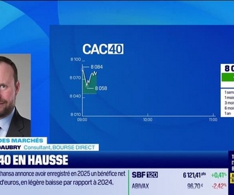 Replay Good Morning Market - En direct des marchés - 06/03