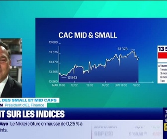 Replay Tout pour investir - Le journal des Small et Mid Caps : Santé, encore un bon trimestre pour Bastide - 18/02