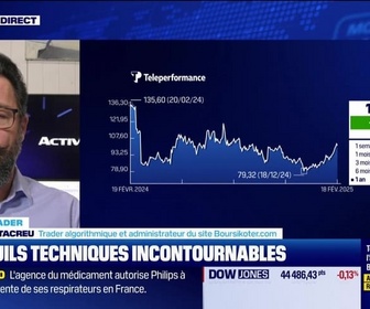 Replay BFM Bourse - Alerte Trader : les seuils techniques incontournables sur les marchés et les valeurs - 18/02