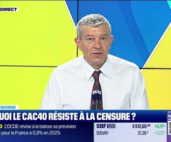 Replay Tout pour investir - Doze d'économie : Pourquoi le CAC 40 résiste à la censure ? - 04/12