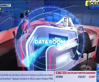 Replay BFM Bourse - La Data Room : 0,76 % : pourcentage de pouvoir d'achat des ménages raboté par la hausse des prix de l'énergie (chiffres Eurostat, mars 2026) - 07/04