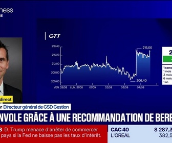 Replay BFM Bourse - Volkswagen monte après les détails de son plan de transformation - 04/09
