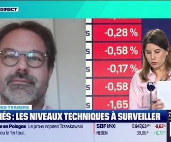 Replay Tout pour investir - Le match des traders : Euro Stoxx 50, CAC 40, DAX… les niveaux techniques à surveiller - 19/05