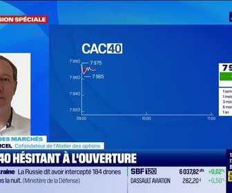 Replay Good Morning Market - En direct des marchés - 07/10