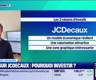 Replay Tout pour investir - Le match des valeurs : Zoom sur JCDecaux et Waga Energy, pourquoi investir ? - 20/05