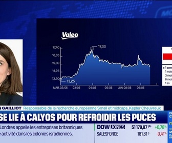 Replay BFM Bourse - Trigano chute, Oddo BHF le sort de sa liste de valeurs préférées - 09/06
