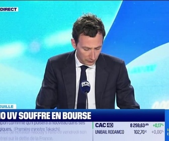 Replay L'intégrale de Good Morning Market du vendredi 10 avril