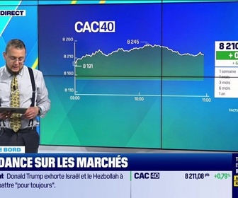 Replay Tout pour investir - Le tableau de bord : Le CAC40 gagne 0,79% - 02/06