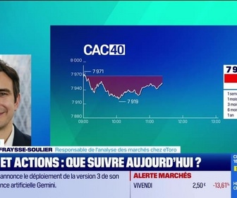 Replay Tout pour investir - Arbitrage : CAC40, la baisse se poursuit - 19/11