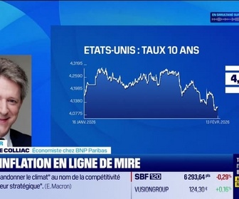 Replay Good Morning Market - L'éclaireur - 13/02