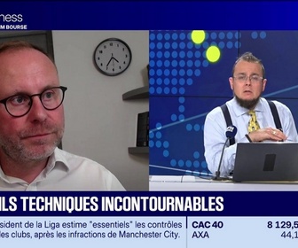 Replay BFM Bourse - Les seuils techniques incontournables sur les marchés et les valeurs - 28/09