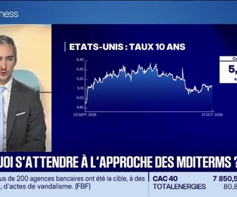Replay Good Morning Market - Émission du 21 octobre 2026