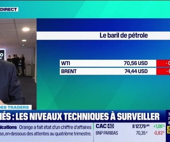 Replay Tout pour investir - Le match des traders : CAC 40, plus de 10% de progression depuis le début de l'année - 13/02