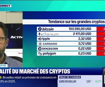 Replay Tout pour investir - L'édito crypto : Bitcoin affole les compteurs - 19/05