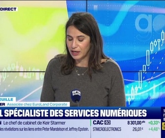 Replay Good Morning Market - En portefeuille - 09/02