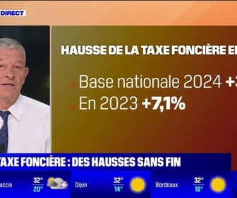 Replay La chronique éco - La taxe foncière va augmenter de 3,9% en France en 2024