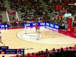 Replay Basket - Euroligue - Hapoël Tel-Aviv - Real Madrid