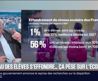 Replay BFM Première - BFM Conso : Le niveau des élèves s'effondre... ça pèse sur l'économie - 03/12
