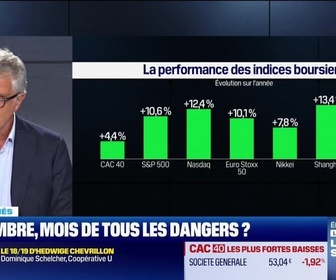 Replay C'est votre argent - La semaine de Marc - Vendredi 5 septembre