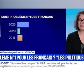 Replay Apolline de 9 à 10 - Pour 30% des Français, la politique est le problème n°1 en France en 2025, selon un sondage ObSoCo-Cevipof/l'Opinion