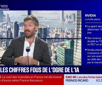 Replay BFM Bourse - Tech stocks : Sans le dire, Nvidia change-t-il de modèle ? - 28/08