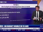 Replay 90 minutes Business - 413 milliards d'euros pour le projet de loi de programmation militaire?