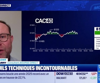 Replay BFM Bourse - Alerte traders : les seuils techniques incontournables sur les marchés et les valeurs - 23/02