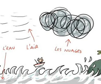 Replay 1 jour, 1 question - Comment se forme un ouragan ?