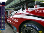 Replay 6h d'Imola - Sport Auto - 6 Heures d'Imola