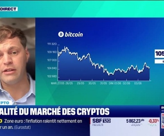 Replay Tout pour investir - L'édito crypto : Bitcoin évolue autour des 105 000 dollars - 03/06