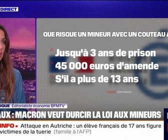 Replay 20H BFM - LE CHOIX D'AMÉLIE - Que dit la loi sur l'achat de couteaux et que risque un mineur avec un couteau à l'école?