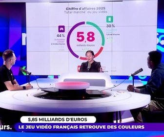 Replay Multijoueurs - 5,85 milliards d'euros: le marché du jeu vidéo français reprend des couleurs