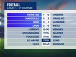 Replay Sport 6 du 24/08/2025 (midi)