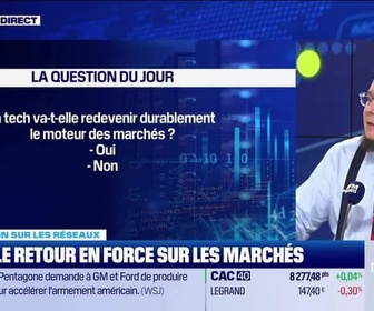 Replay BFM Bourse - La Bourse taiwanaise, désormais plus grosse que tout le marché britannique !