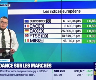 Replay Tout pour investir - Le tableau de bord : L'ensemble du secteur bancaire continue de progresser - 18/02