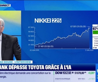 Replay Good Morning Business - L'histoire de Softbank